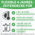 Welldora Komfort Bettdecke zweiteilig Vierjahreszeiten mit Daunen & Federn.