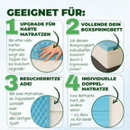 Welldora Premium Topper 5-Zonen Dual-Layer.