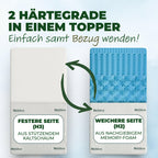 Welldora Premium Topper 5-Zonen Dual-Layer.