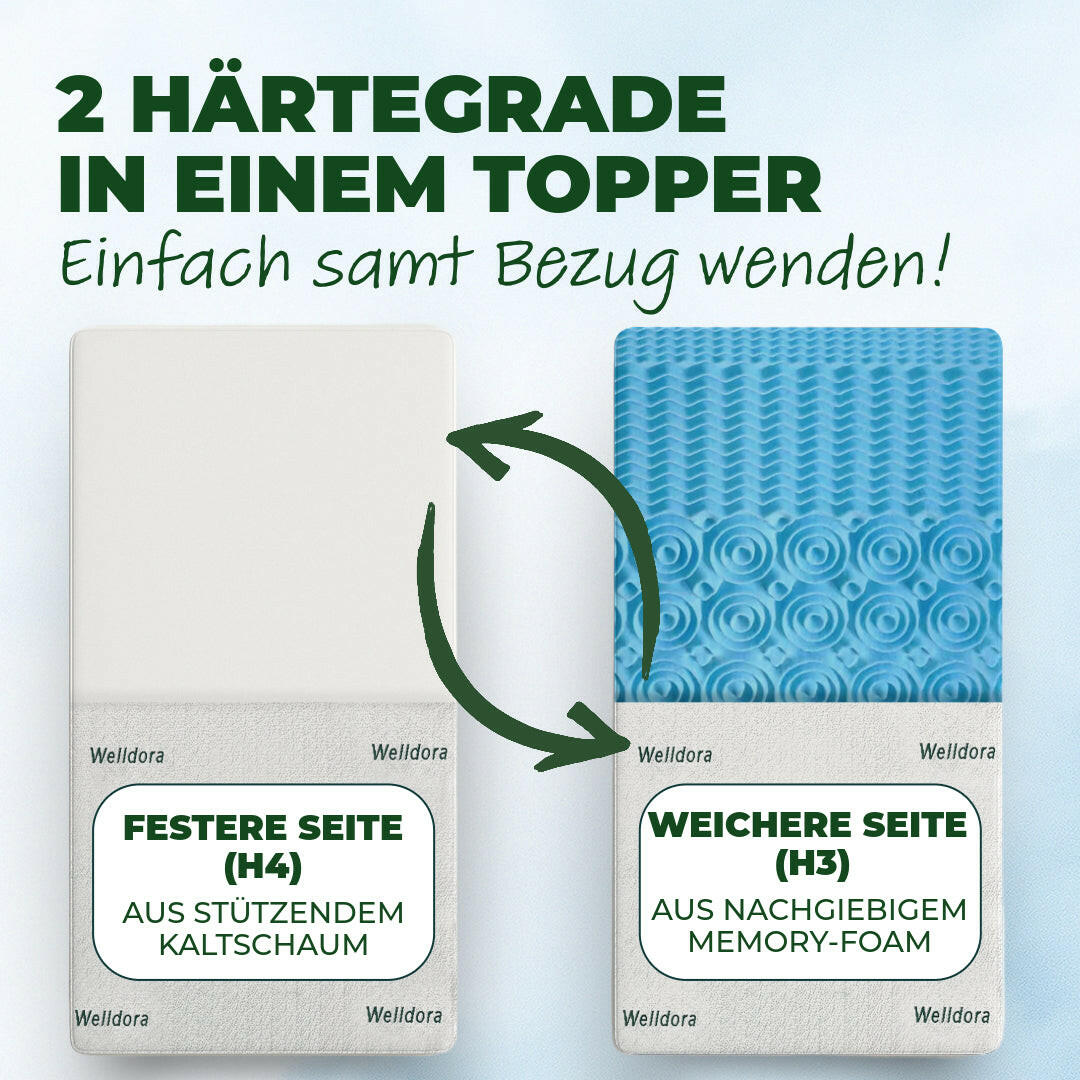 Welldora Premium Topper 5-Zonen Dual-Layer.