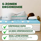 Welldora Premium Topper 5-Zonen Dual-Layer.