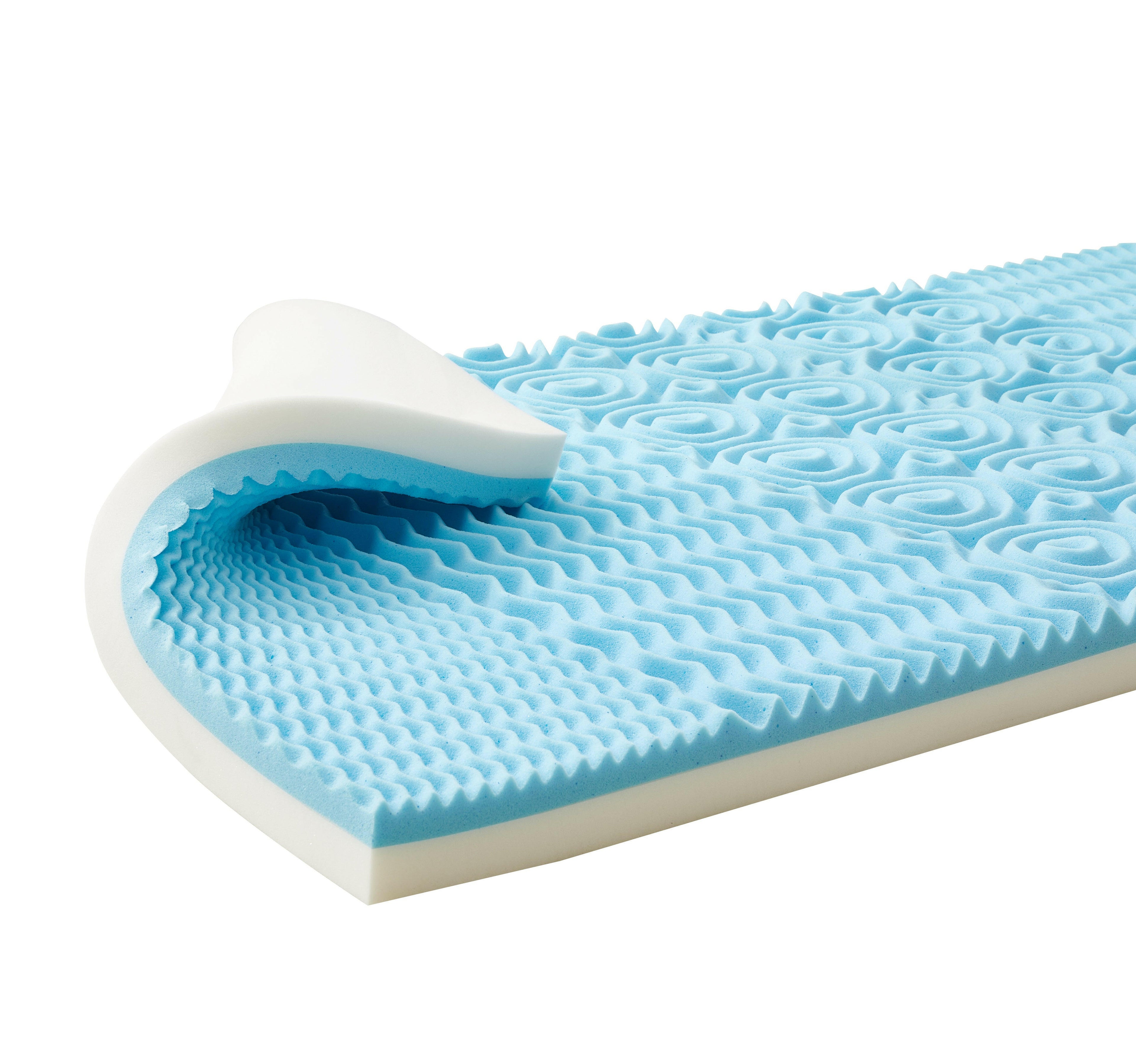 Welldora Premium Topper 5-Zonen Dual-Layer.