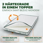 Welldora Recovery Topper 3D-Kontur.