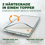 Welldora Recovery Topper 3D-Kontur.