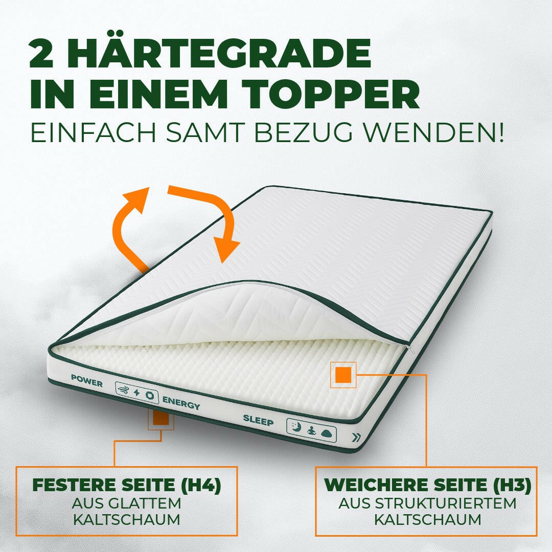 Welldora Recovery Topper 3D-Kontur.