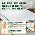 Welldora Recovery Topper 3D-Kontur.
