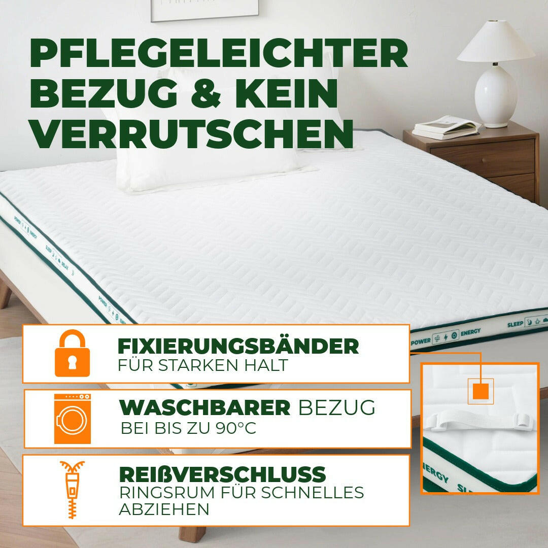 Welldora Recovery Topper 3D-Kontur.
