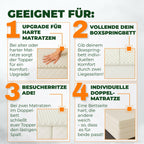 Welldora Recovery Topper 3D-Kontur.