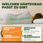 Welldora Recovery Topper 3D-Kontur.