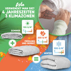 Welldora OPTICLIMA Allergiker Bettdecke zweiteilig Vierjahreszeiten.