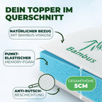 Welldora Komfort Topper Memory Foam.
