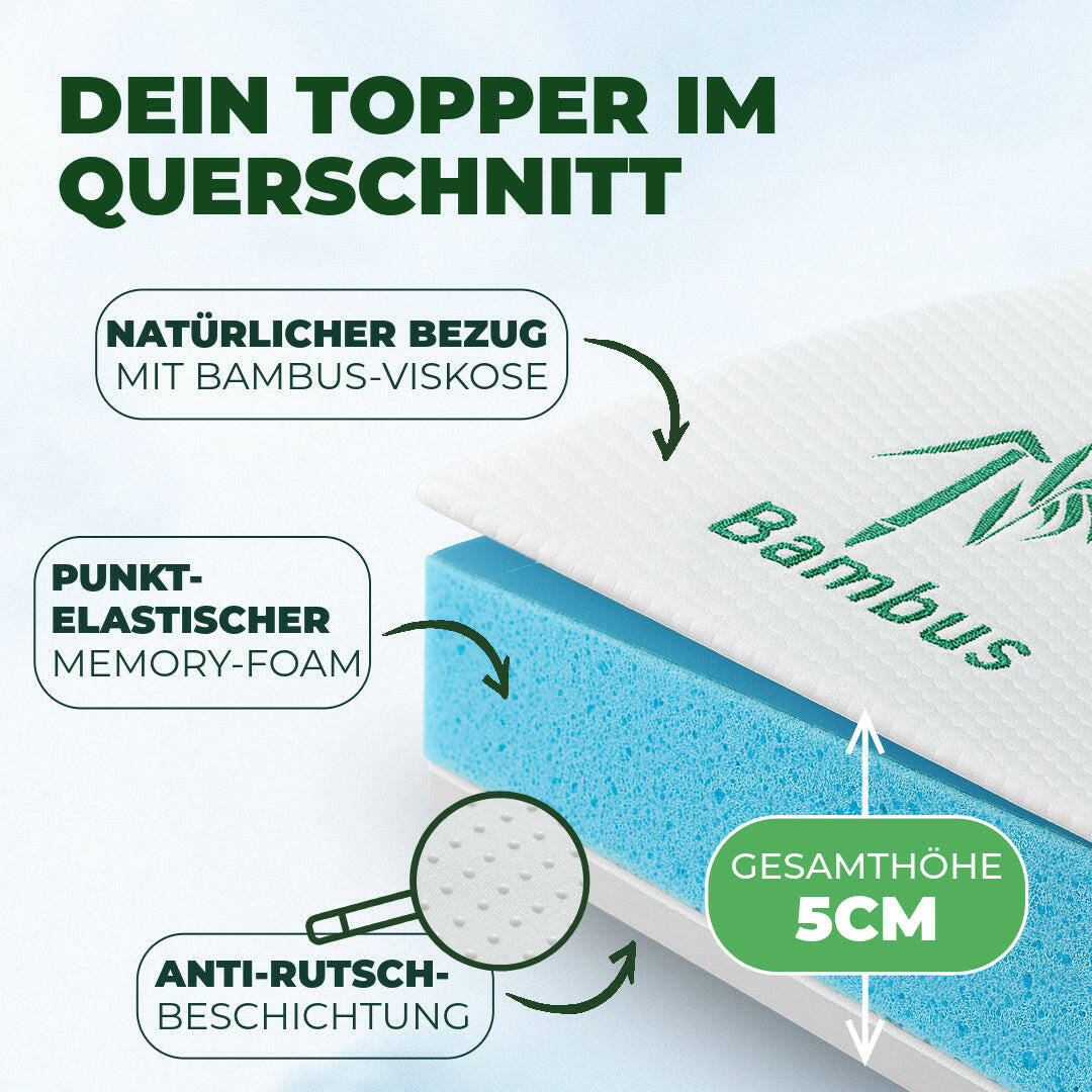 Welldora Komfort Topper Memory Foam.