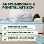 Welldora Komfort Topper Memory Foam.