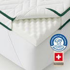 Welldora Recovery Topper 3D-Kontur.