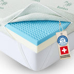 Welldora Premium Topper 5-Zonen Dual-Layer.