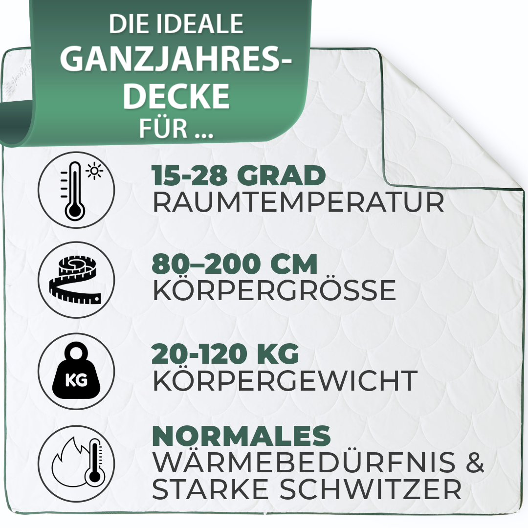 Ganzjahresdecke aus Wildseide temperaturregulierend