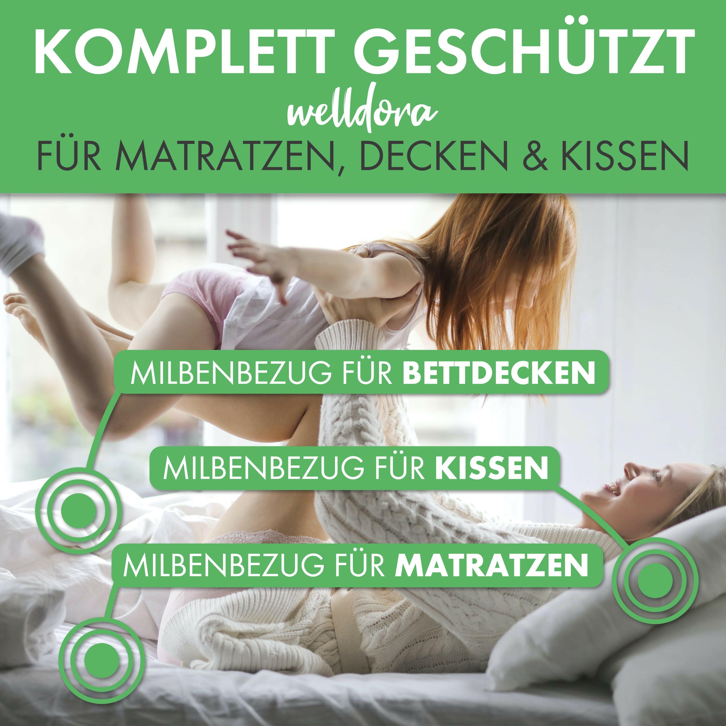 Premium Milbenbezug für Matratzen encasing
