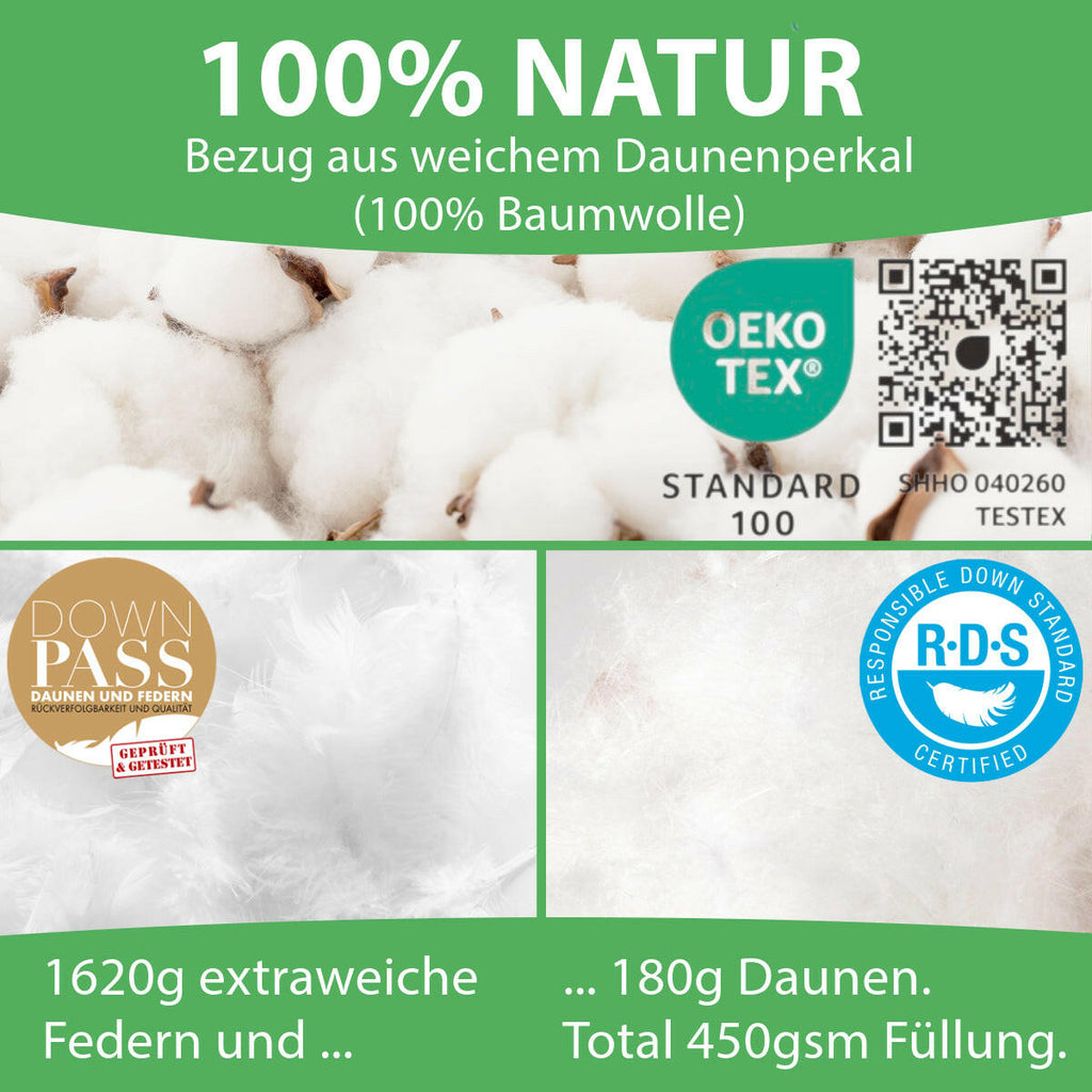 Welldora Komfort Bettdecke bauschig ganzjährig mit Daunen- & Federn.
