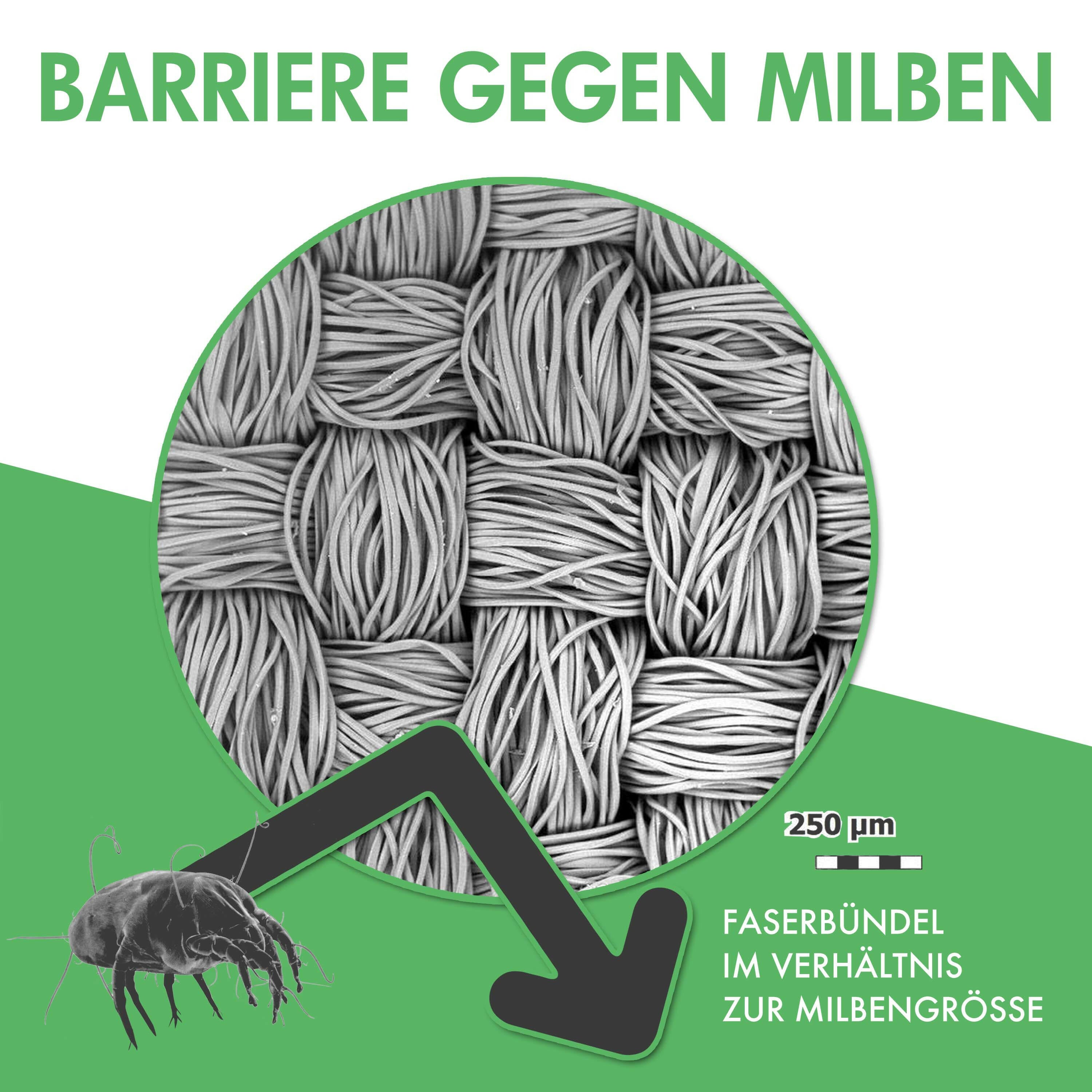 Welldora Premium Milbenbezug für Bettdecke encasing.