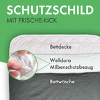 Welldora Premium Milbenbezug für Bettdecke encasing.