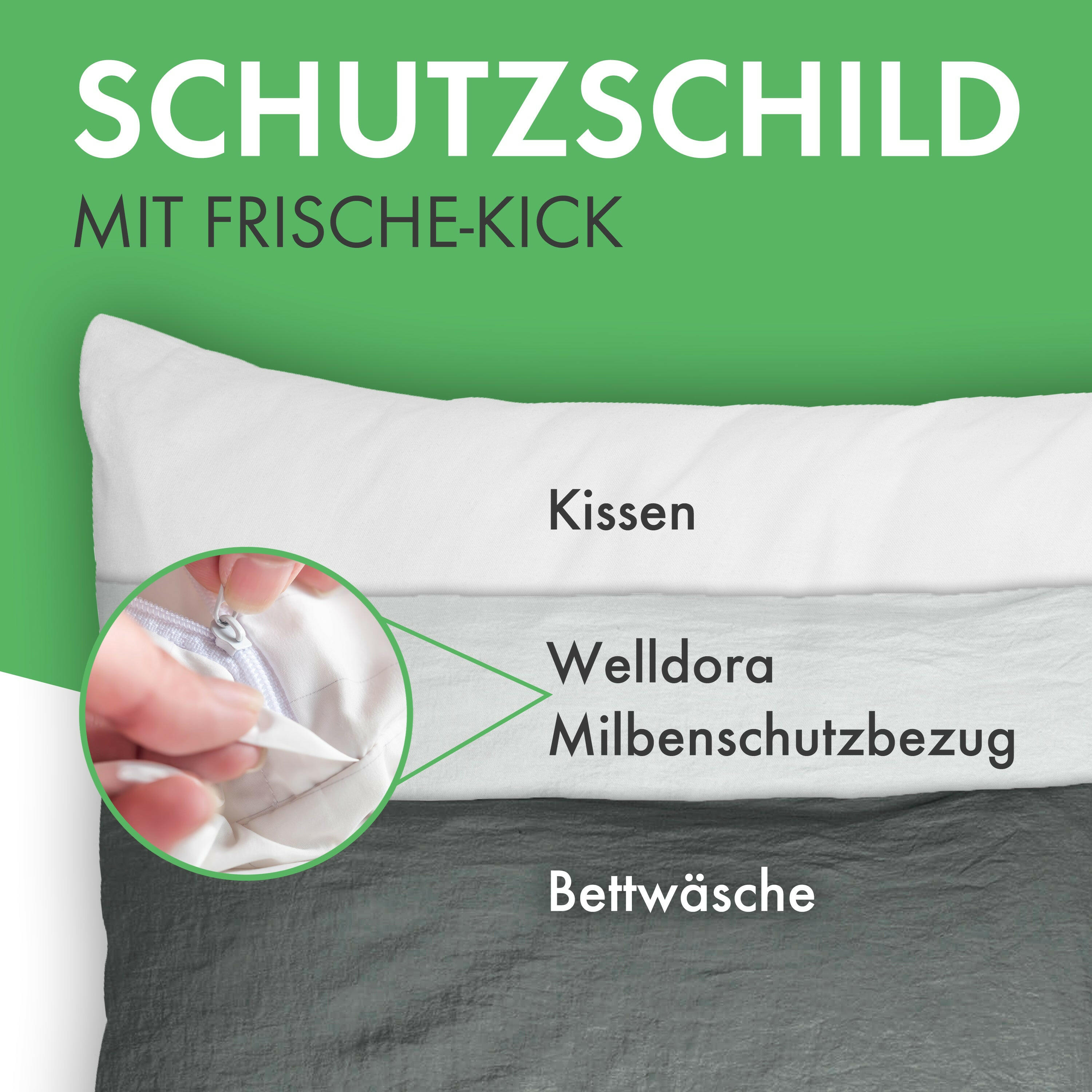 Welldora Premium Milbenbezug für Kissen 2-teilig encasing.